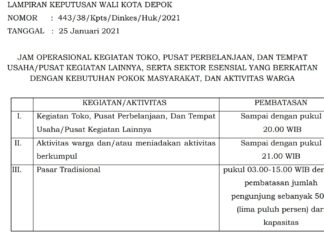 Depok