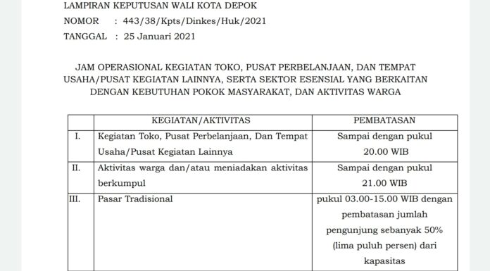 Depok